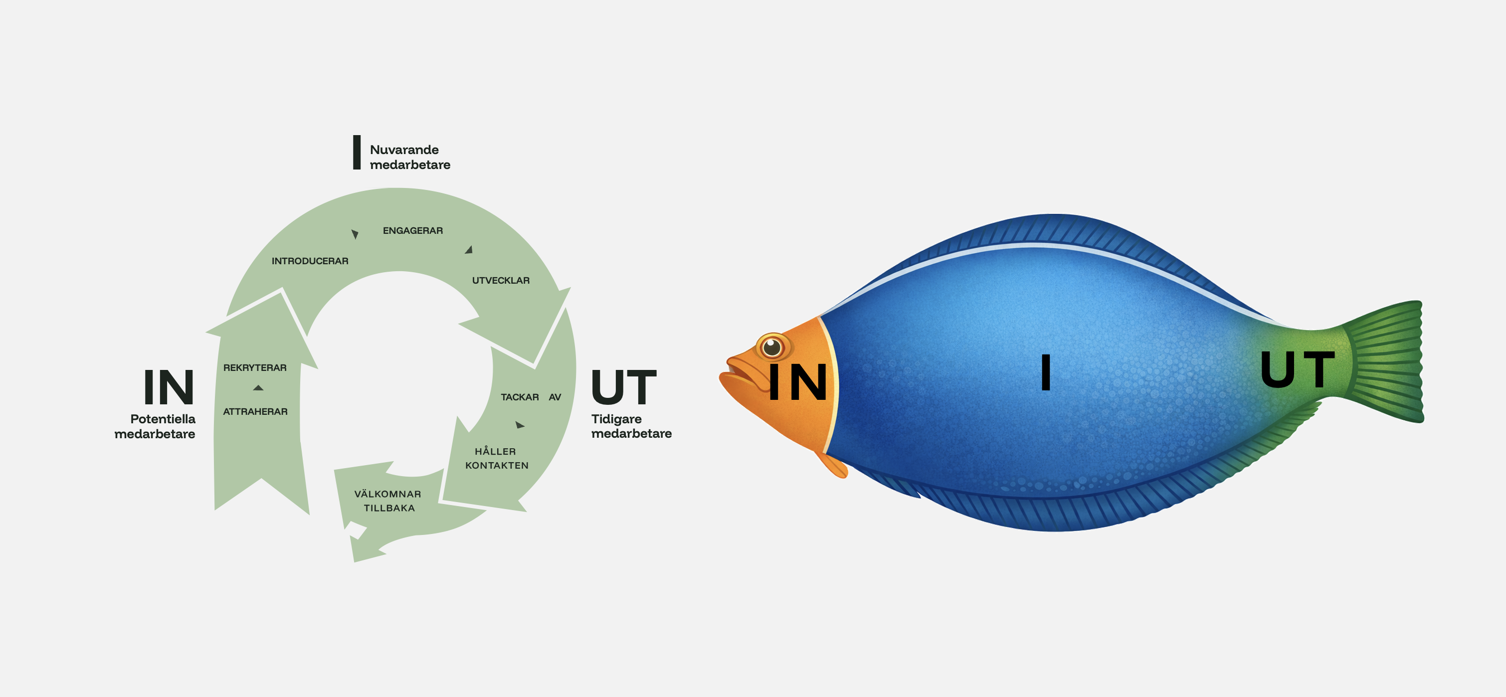 Skärmavbild 2026-02-25 kl. 15.14.10